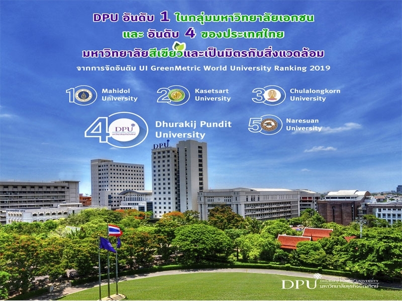 DPU ขึ้นอันดับ 1 ในกลุ่มมหาวิทยาลัยเอกชน ครองอันดับ 4 ของประเทศไทย