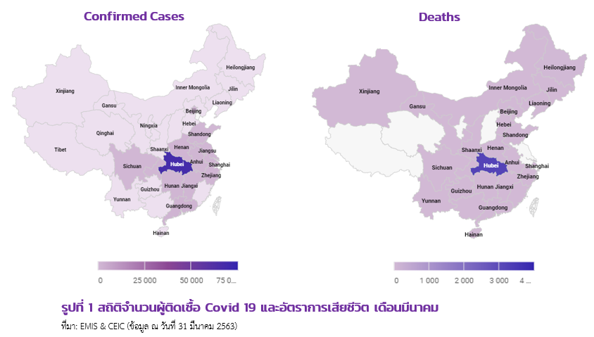 จีนพ้นวิกฤติ Covid-19