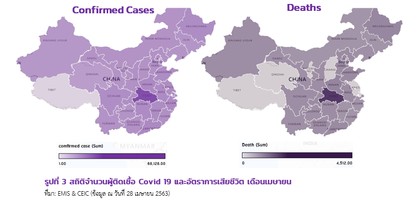จีนพ้นวิกฤติ Covid-19
