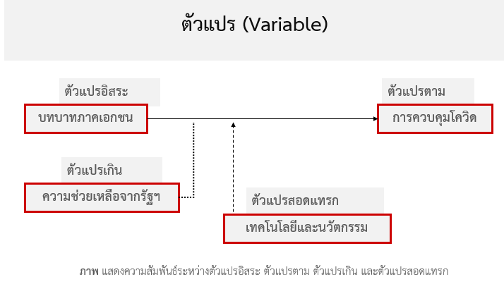 บทบาทภาคเอกชนจีน ในการต่อสู้ไวรัส-วายร้าย Covid-19