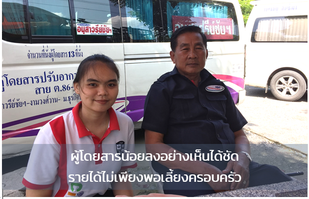 มูลนิธิเพื่อผู้บริโภค ร่วมกับ สำนักงานวิจัยพัฒนาและนวัตกรรม (RDI) มหาวิทยาลัยธุรกิจบัณฑิตย์