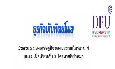 Startup มองเศรษฐกิจของประเทศไตรมาส 4 แย่ลง เมื่อเทียบกับ 3 ไตรมาสที่ผ่านมา