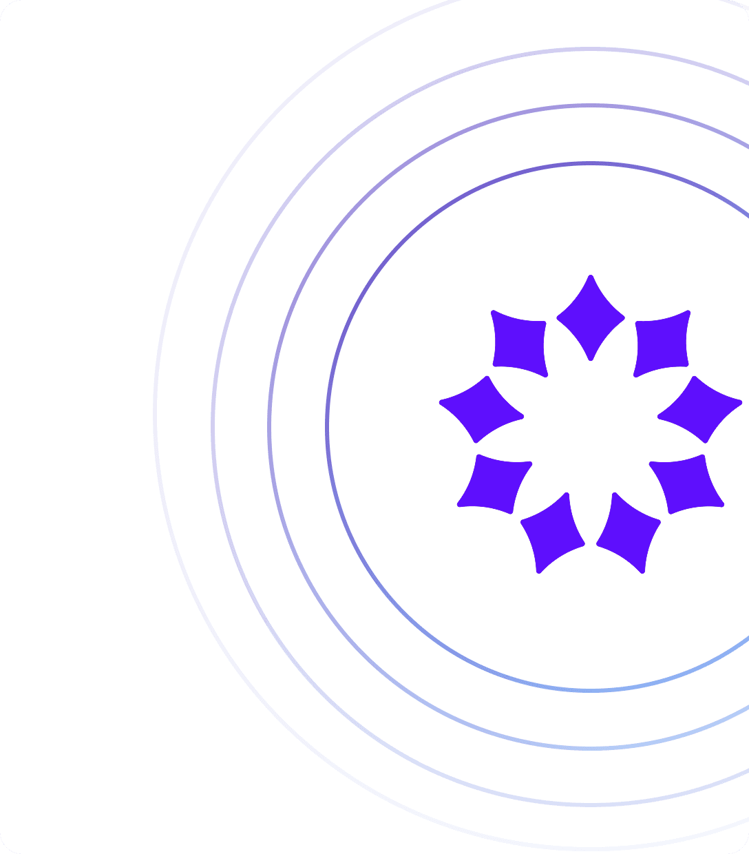Value Proposition Background