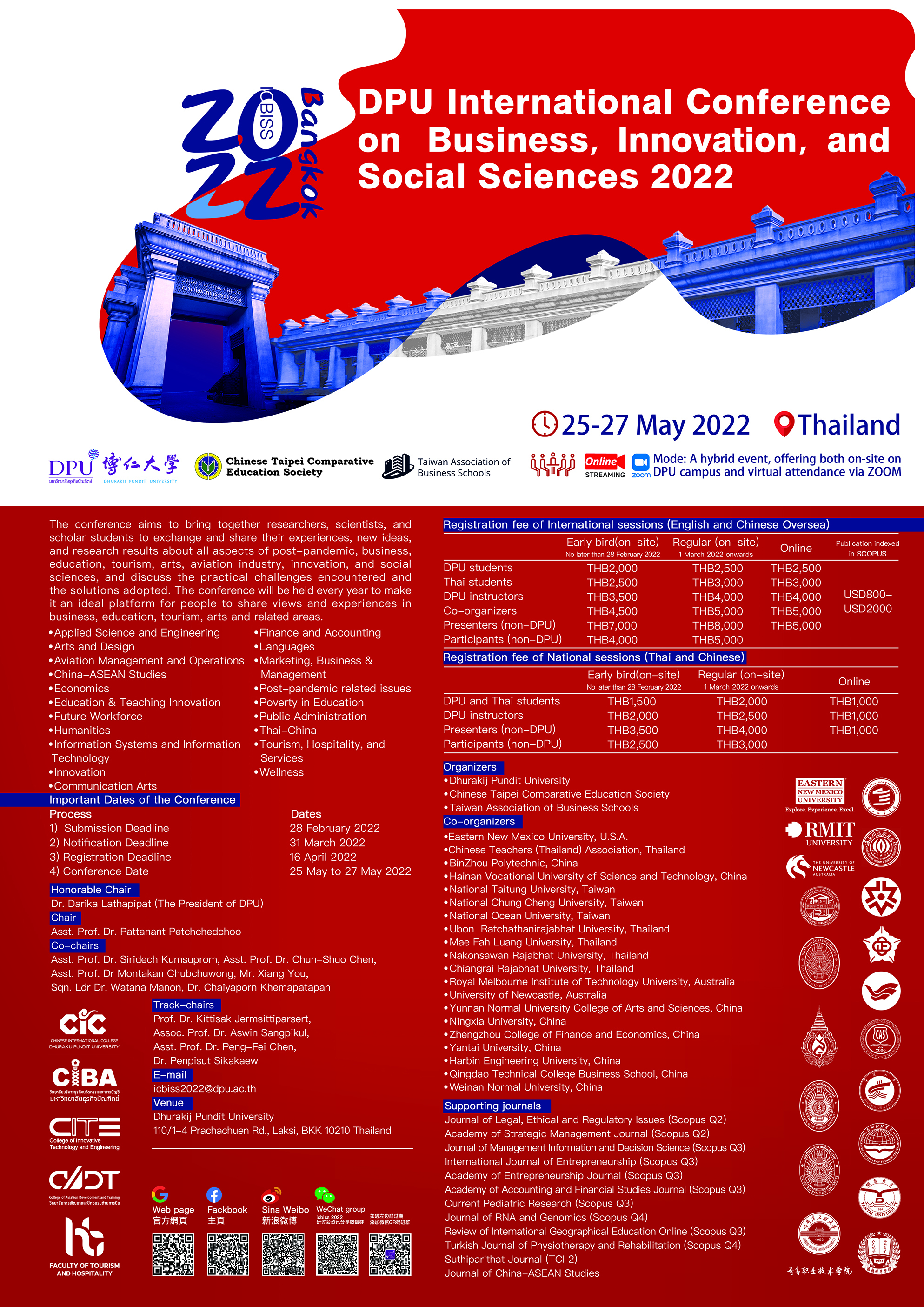 Poster ICBISS 2022