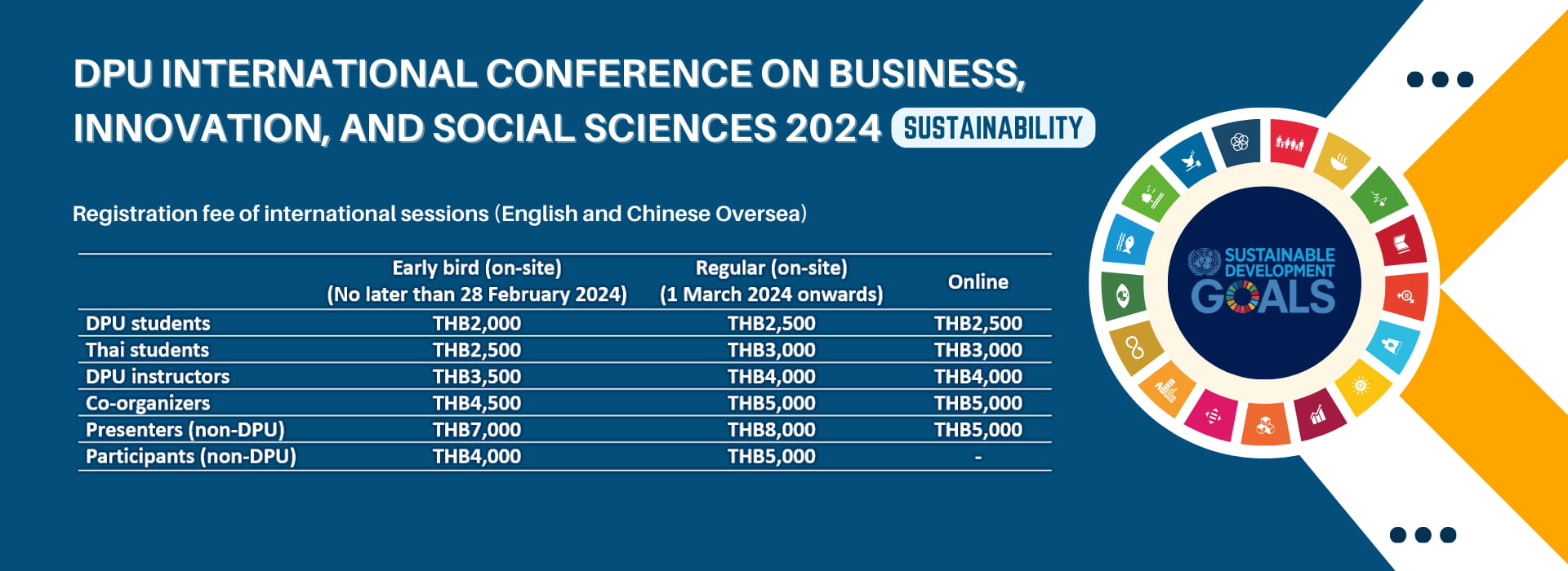 ICBISS 2024