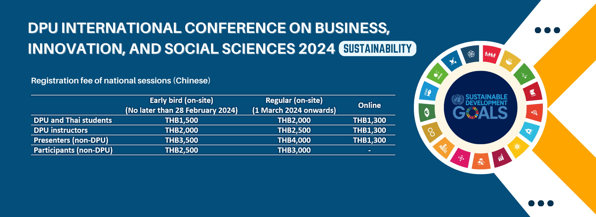 ICBISS 2024