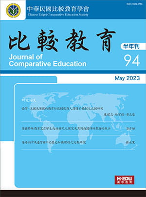 ICBISS 2024