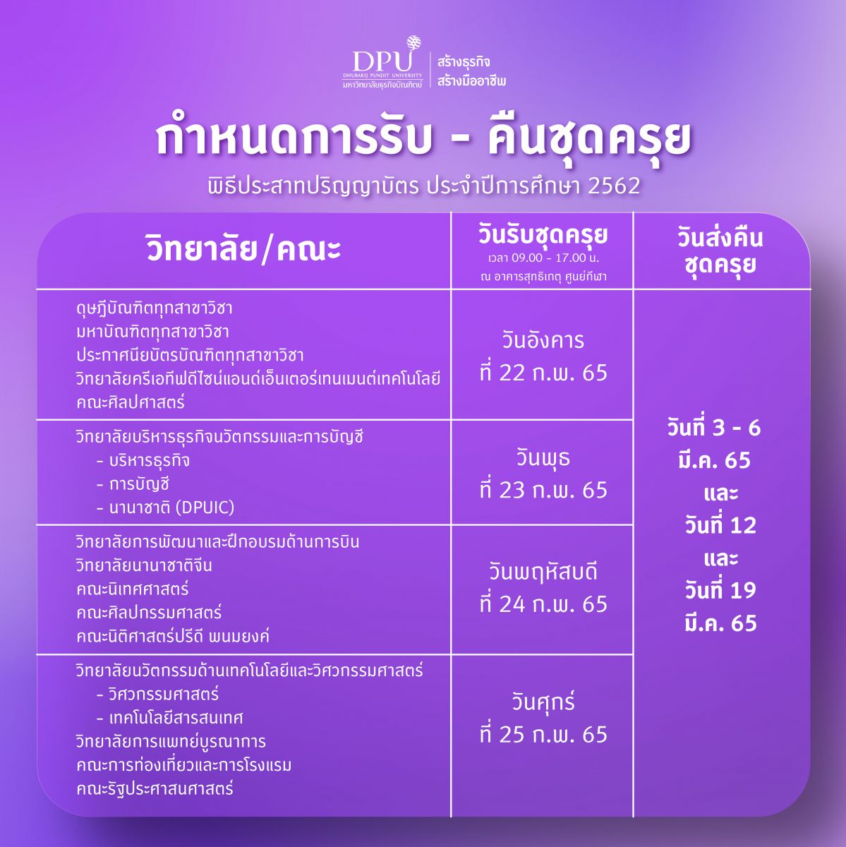 dpu