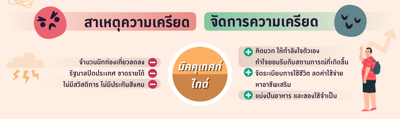 DPU RDI