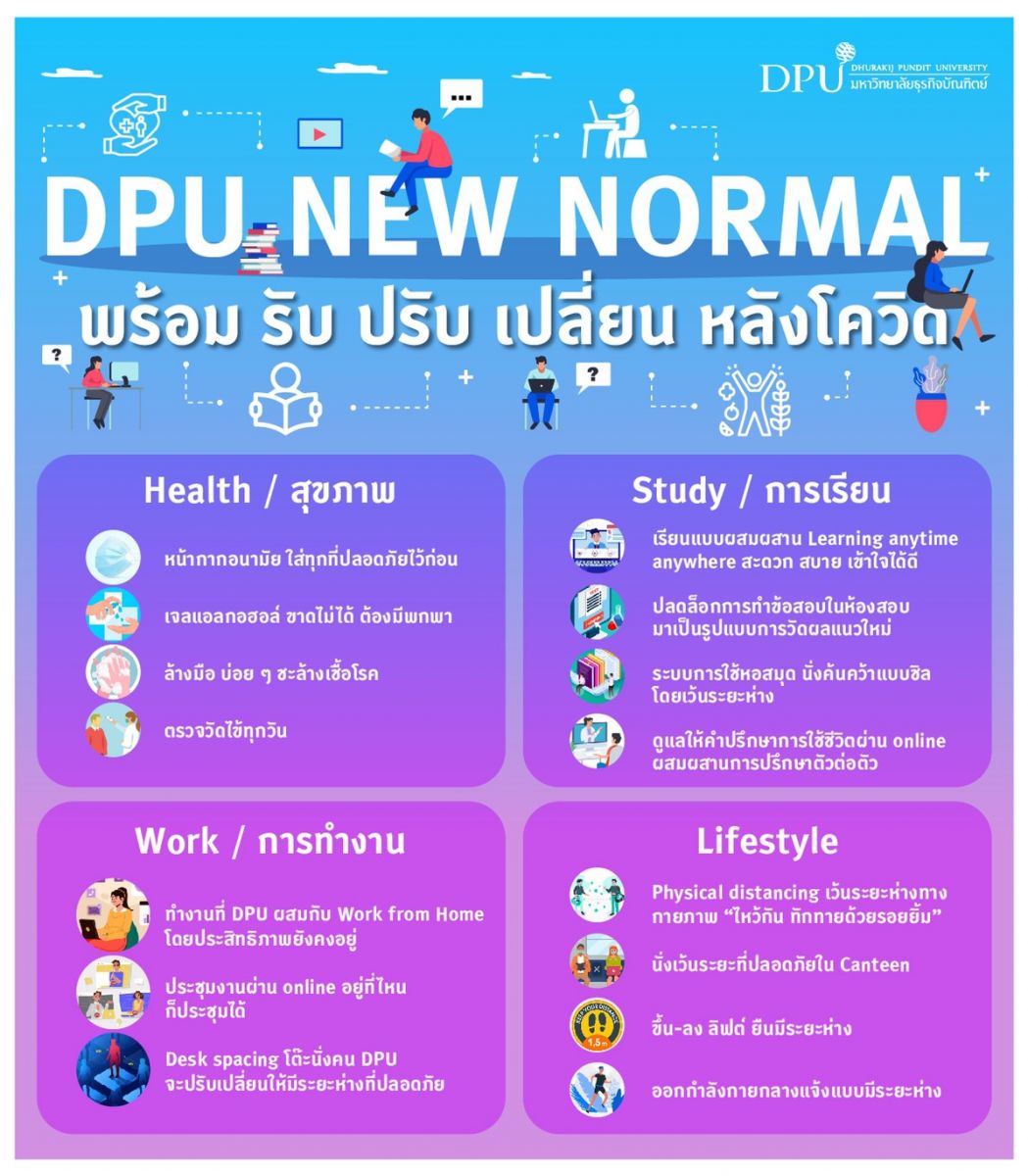 dpu new normal