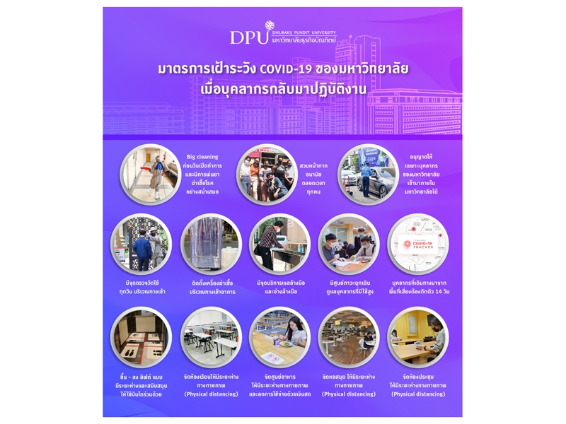 มาตราการเฝ้าระวัง Covid-19 ของมหาวิทยาลัยเมื่อบุคลากรกลับมาทำงาน เดือนมิถุนายน