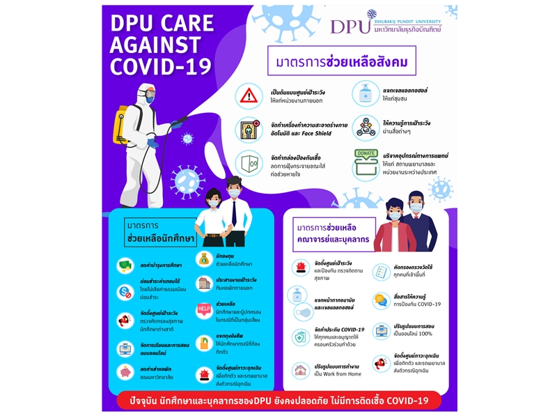 3 มาตรการความช่วยเหลือของมหาวิทยาลัยรับมือสถานการณ์ covid-19