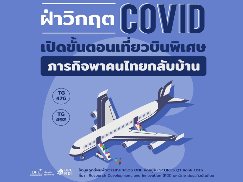 ฝ่าวิกฤต COVID-19 เปิดขั้นตอนเที่ยวบินพิเศษ ภารกิจพาคนไทยกลับบ้าน